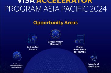 Visa Accelerator