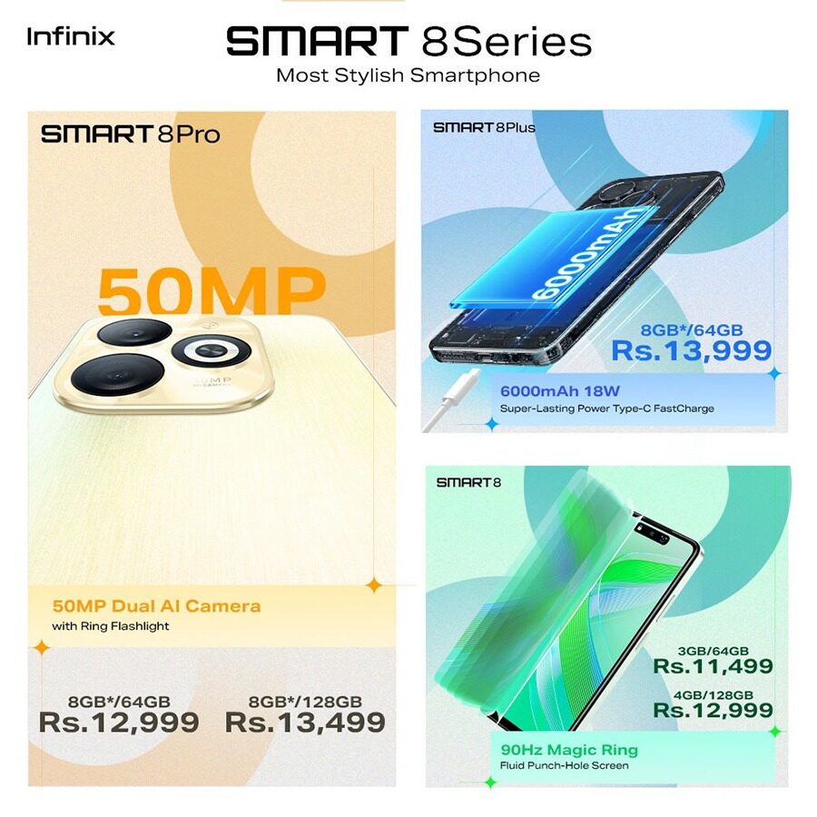 infinix-Smart-8-series