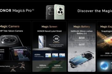 HONOR Magic6 Pro-All Specs